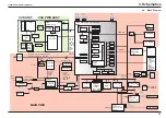 Preview for 25 page of FujiFilm FinePix S3Pro Service Manual