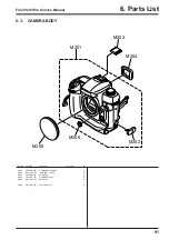 Preview for 91 page of FujiFilm FinePix S3Pro Service Manual