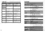 Preview for 53 page of FujiFilm FinePix S5000 Owner'S Manual