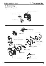 Preview for 9 page of FujiFilm FinePix S5000 Service Manual