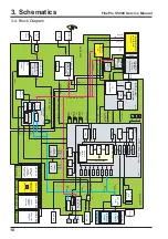 Preview for 18 page of FujiFilm FinePix S5000 Service Manual