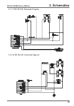 Preview for 25 page of FujiFilm FinePix S5000 Service Manual