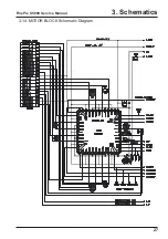 Preview for 27 page of FujiFilm FinePix S5000 Service Manual