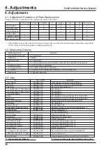 Preview for 36 page of FujiFilm FinePix S5000 Service Manual