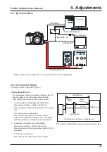 Preview for 37 page of FujiFilm FinePix S5000 Service Manual