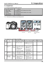 Preview for 69 page of FujiFilm FinePix S5000 Service Manual