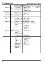 Preview for 70 page of FujiFilm FinePix S5000 Service Manual