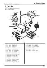 Preview for 71 page of FujiFilm FinePix S5000 Service Manual