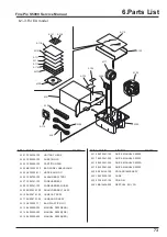 Preview for 73 page of FujiFilm FinePix S5000 Service Manual