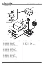 Preview for 76 page of FujiFilm FinePix S5000 Service Manual