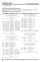 Preview for 80 page of FujiFilm FinePix S5000 Service Manual