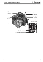 Preview for 9 page of FujiFilm FinePix S5100 Service Manual