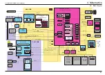 Preview for 21 page of FujiFilm FinePix S5100 Service Manual