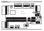 Preview for 22 page of FujiFilm FinePix S5100 Service Manual