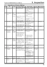 Preview for 79 page of FujiFilm FinePix S5100 Service Manual