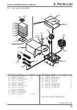 Preview for 83 page of FujiFilm FinePix S5100 Service Manual