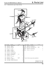 Preview for 89 page of FujiFilm FinePix S5100 Service Manual