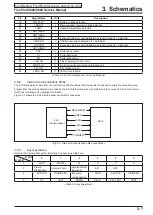 Preview for 43 page of FujiFilm FinePix S5800 Service Manual