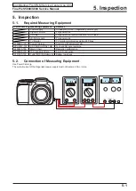 Preview for 93 page of FujiFilm FinePix S5800 Service Manual