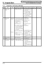 Preview for 94 page of FujiFilm FinePix S5800 Service Manual