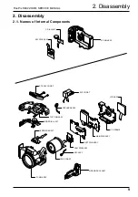 Preview for 9 page of FujiFilm FinePix S602 Zoom Service Manual