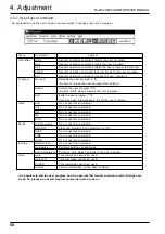 Preview for 50 page of FujiFilm FinePix S602 Zoom Service Manual