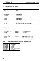 Preview for 62 page of FujiFilm FinePix S602 Zoom Service Manual