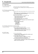 Preview for 64 page of FujiFilm FinePix S602 Zoom Service Manual