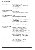 Preview for 68 page of FujiFilm FinePix S602 Zoom Service Manual