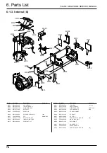 Preview for 74 page of FujiFilm FinePix S602 Zoom Service Manual