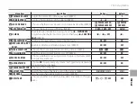 Preview for 99 page of FujiFilm FinePix S8630 Owner'S Manual