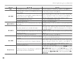 Preview for 118 page of FujiFilm FinePix S8630 Owner'S Manual