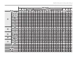 Preview for 130 page of FujiFilm FinePix S8630 Owner'S Manual