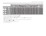 Preview for 131 page of FujiFilm FinePix S8630 Owner'S Manual