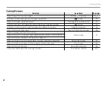 Preview for 4 page of FujiFilm FinePix XP10 series Owner'S Manual