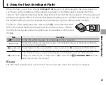 Preview for 45 page of FujiFilm FinePix XP10 series Owner'S Manual