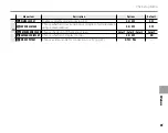 Preview for 95 page of FujiFilm FinePix XP10 series Owner'S Manual