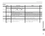 Preview for 107 page of FujiFilm FinePix XP10 series Owner'S Manual