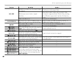 Preview for 112 page of FujiFilm FinePix XP10 series Owner'S Manual