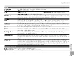 Preview for 117 page of FujiFilm FinePix XP10 series Owner'S Manual