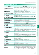 Preview for 61 page of FujiFilm Finepix XP140 Series Owner'S Manual