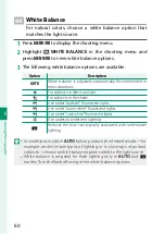 Preview for 78 page of FujiFilm Finepix XP140 Series Owner'S Manual