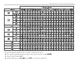 Preview for 117 page of FujiFilm FINEPIX Z110 Owner'S Manual