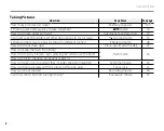 Preview for 10 page of FujiFilm Finepix Z20 Owner'S Manual