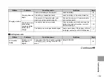 Preview for 139 page of FujiFilm FinePix Z3 Owner'S Manual