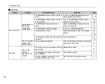 Preview for 140 page of FujiFilm FinePix Z3 Owner'S Manual