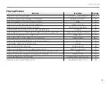 Preview for 5 page of FujiFilm FinePix Z70 series Owner'S Manual