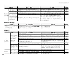 Preview for 104 page of FujiFilm FinePix Z70 series Owner'S Manual