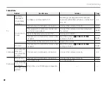 Preview for 108 page of FujiFilm FinePix Z70 series Owner'S Manual