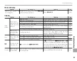 Preview for 109 page of FujiFilm FinePix Z700EXR Owner'S Manual